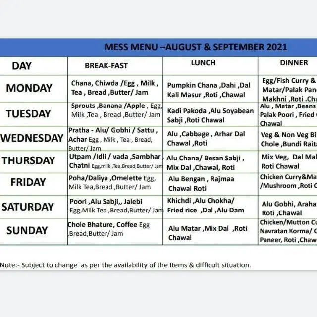 कावेरी हॉस्टल का मेन्यू