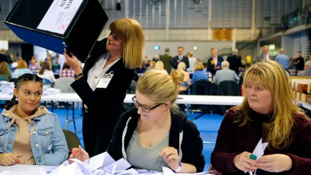 การนับคะแนนที่หน่วยนับคะแนนในเมืองกลาสโกว์