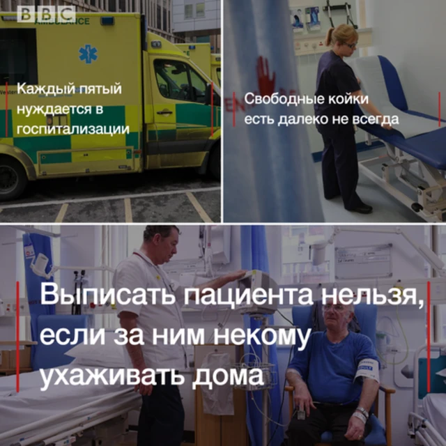 Почему возникают проблемы "заблокированных" коек