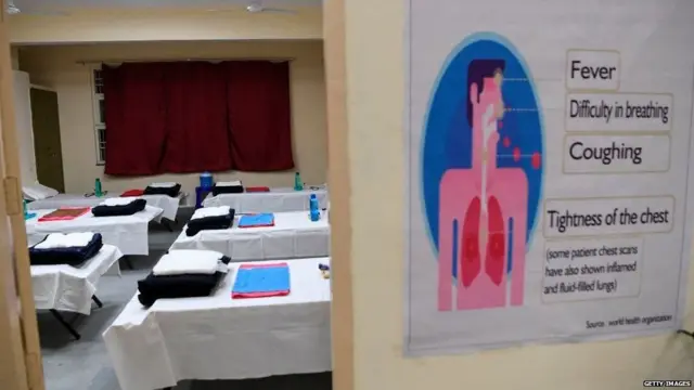 కరోనావైరస్