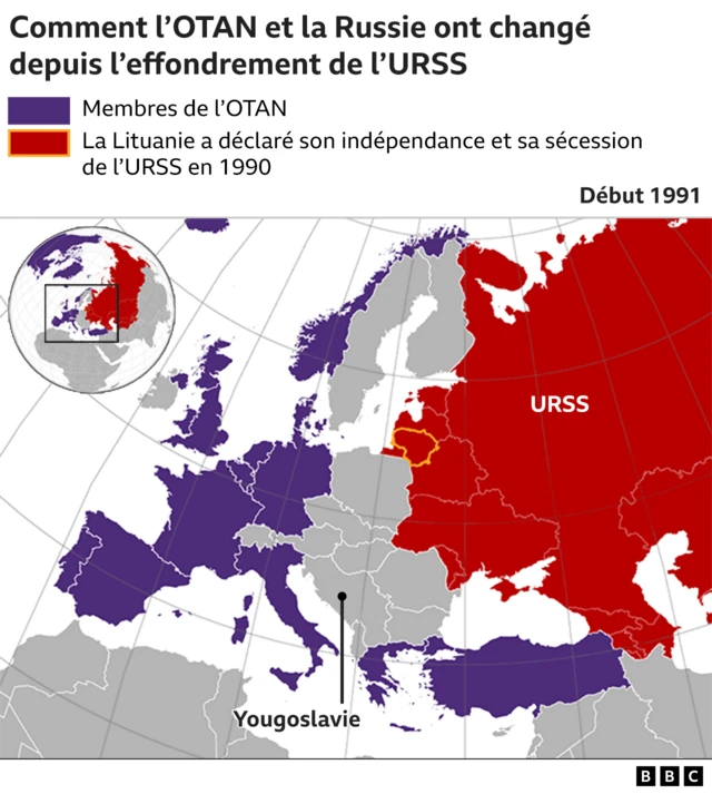 Graphiques Pays de l'OTAN en 1990