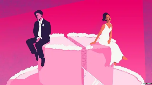 ਵਿਆਹ, ਤਲਾਕ