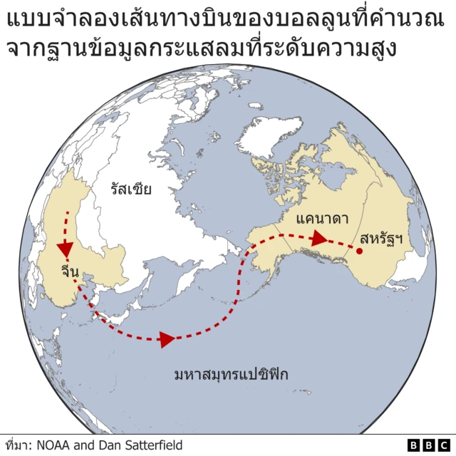Possible route of balloon across globe