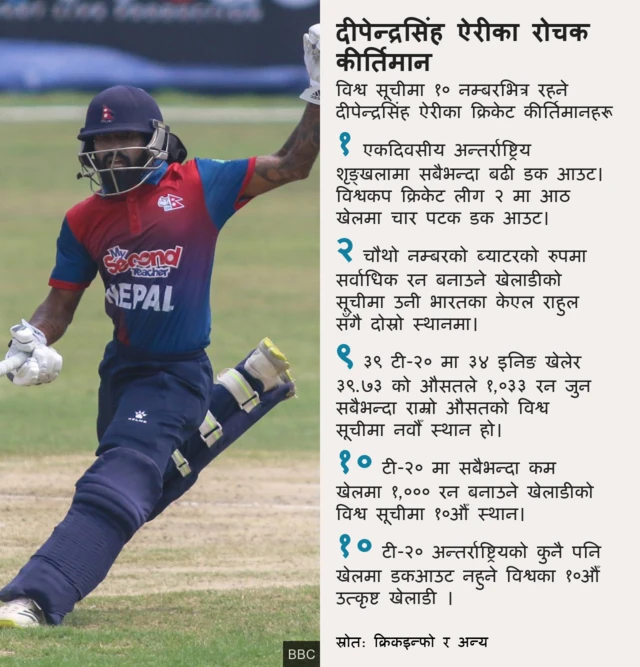 कीर्तिमान