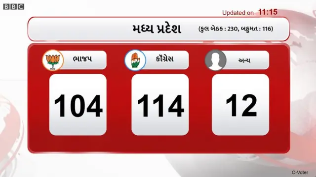 ગ્રાફિક્સ