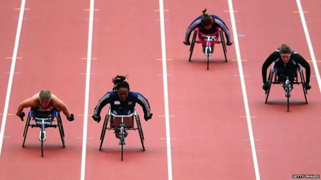 पैरालंपिक खेल 2020