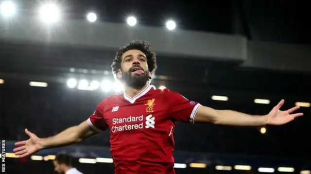 Mohamed Salah