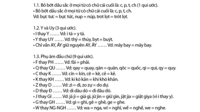 Quy tắc chữ tiếng Việt nhanh của tác giả Trần Tư Bình