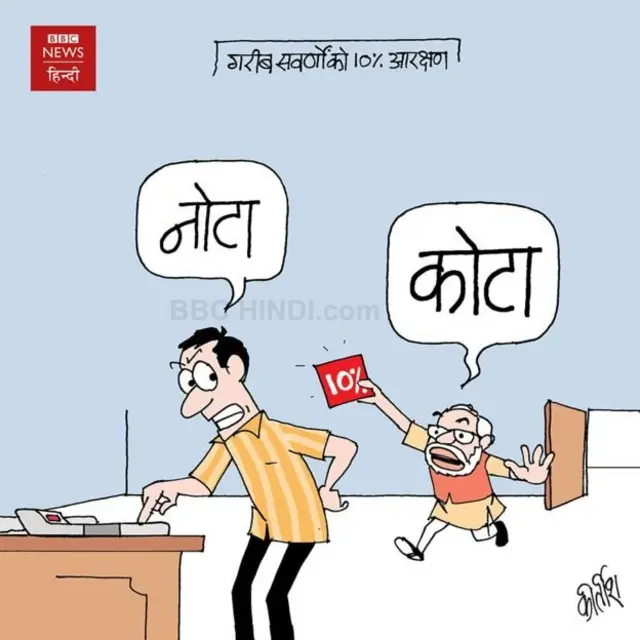 आरक्षण, Reservation