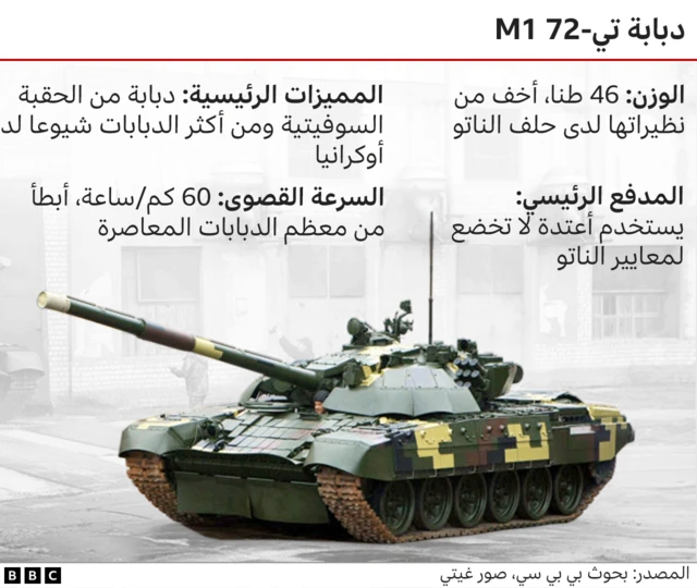 دبابة من طراز "تي-72"