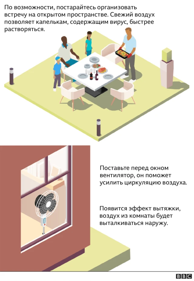 Графика - Рождество в пандемию