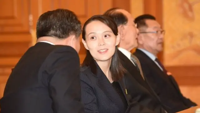 किम यो जोंग