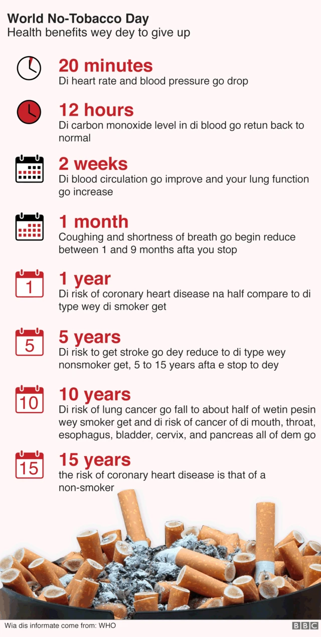 World No Tobacco Day: 'I try more than 15 times to stop smoking'