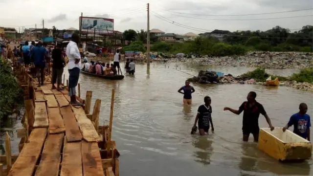 Akute ni Ipinlẹ Ogun