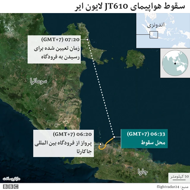 سقوط هواپیما
