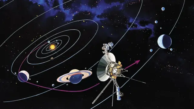 क्या भारत वाकई में अंतरिक्ष में सुपर पावर बन गया?