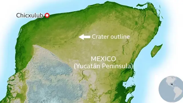 चिक्शूलूब क्र्याटरः डाइनसोरको अन्त्य