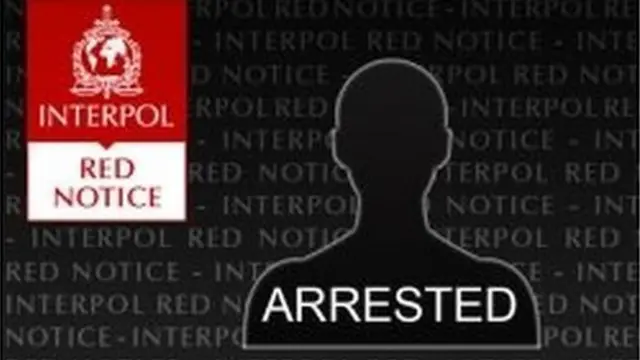 اعلان قرمز اینترپل