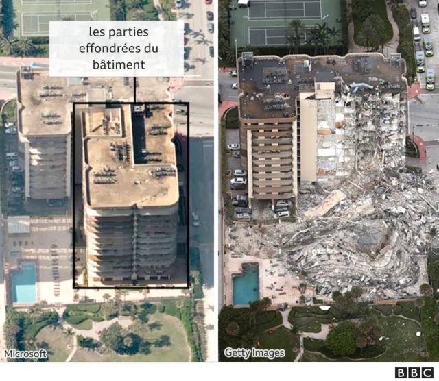 Image avant et après du bâtiment endommagé