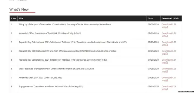 रक्षा मंत्रालय