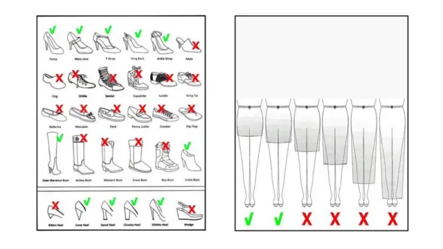 iş yerində dress code geyim qadağası