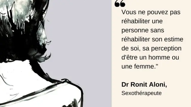 Citation de Dr Ronit Aloni