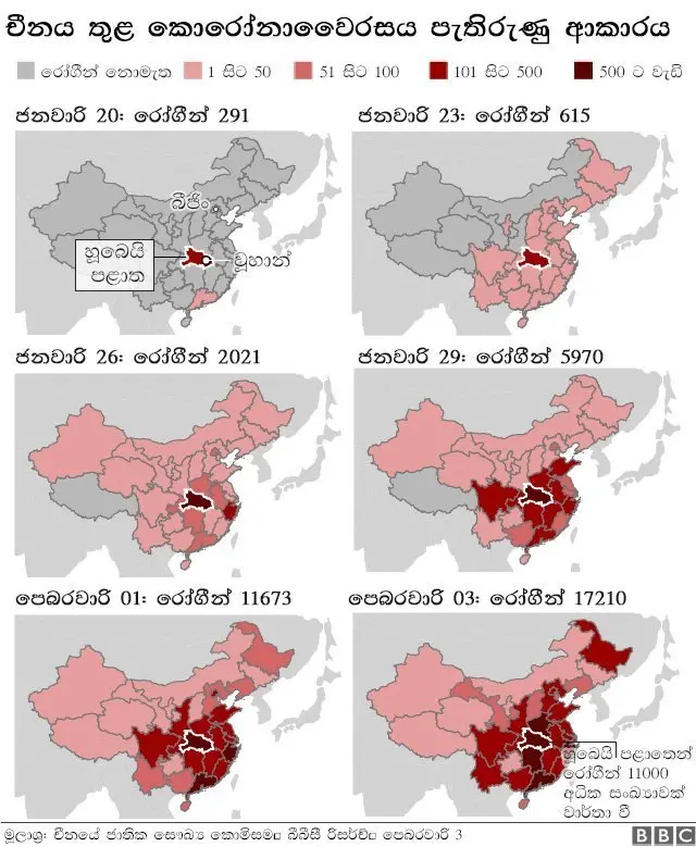 චීනය තුළ පැතිරුණ ආකාරය