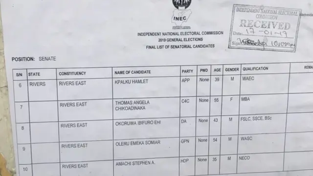 Candidates wey go contest for Rivers State