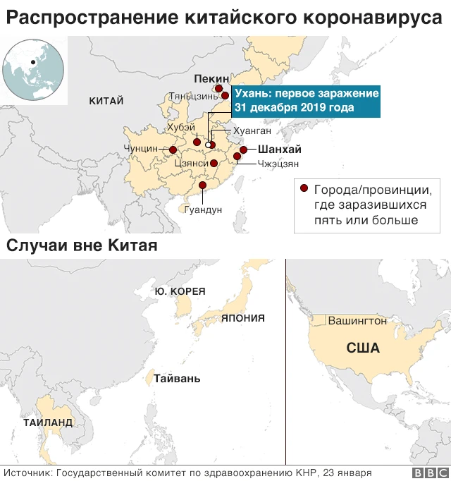 распространение вируса