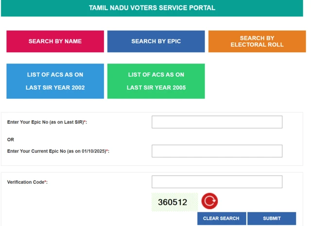 எஸ்.ஐ.ஆர், வாக்காளர் பட்டியல், சிறப்பு தீவிர திருத்தம், தேர்தல் ஆணையம், தமிழ்நாடு