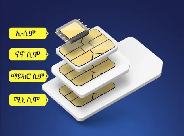 ምዕባለ ሲም ካርድ