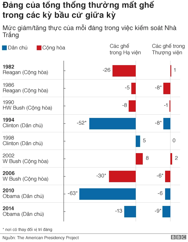 graphic
