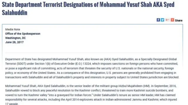 सैयद सलाहुद्दीन