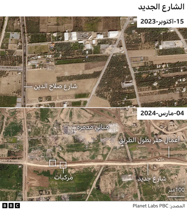 الطريق الجديد