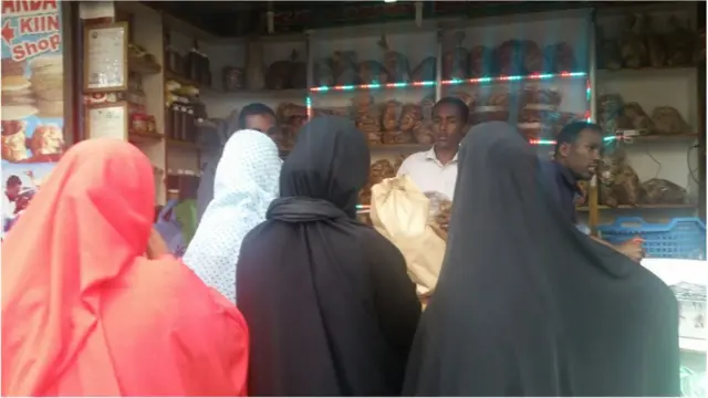 Dad iibsanaya macmacaan