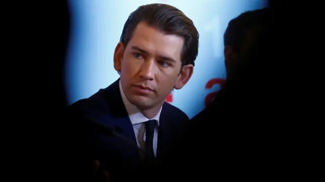 Avusturya Başbakanı Sebastian Kurz