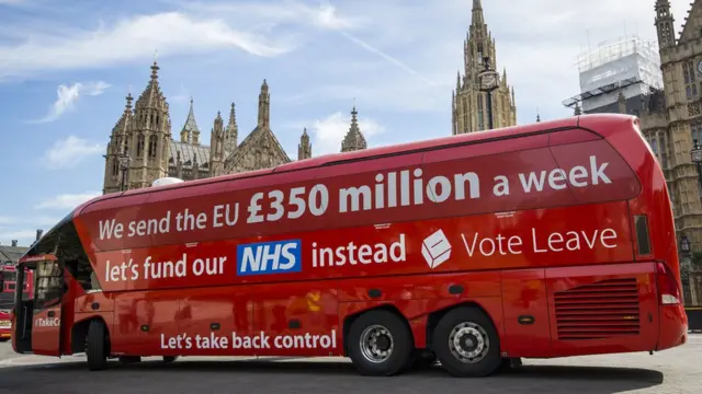 Brexit battlebus