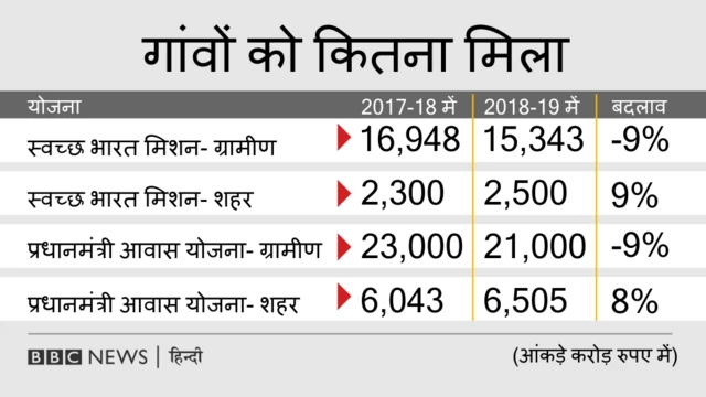 ग्राफिक्स