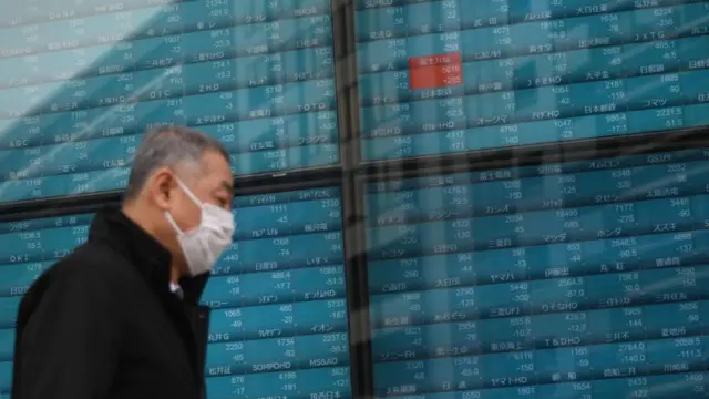 коронавірус