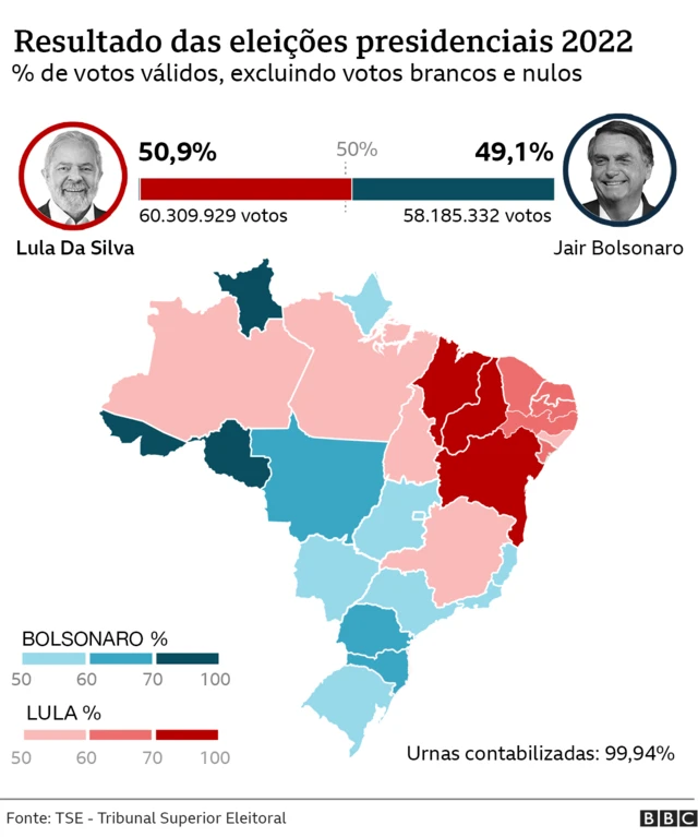 Mapaapostas esportivas online betanovotos para Lula e Bolsonaro por Estado no Brasil