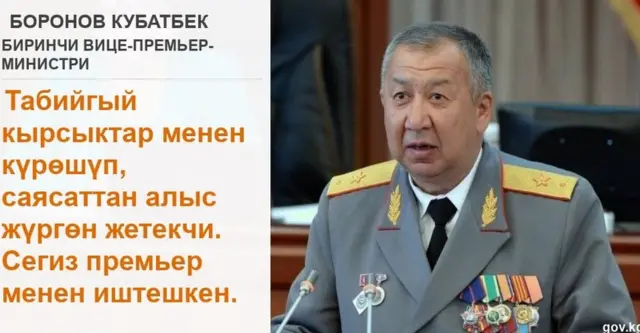 Кубатбек Боронов