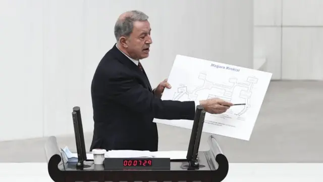 وزير الدفاع التركي خلوصي أكار