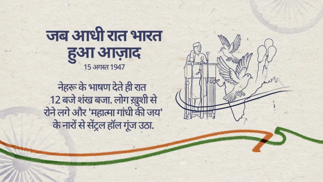 आज़ाद भारत