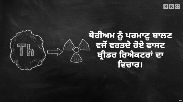 ਹੋਮੀ ਭਾਭਾ