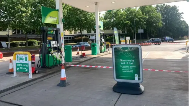 Estación de gasolina de BP