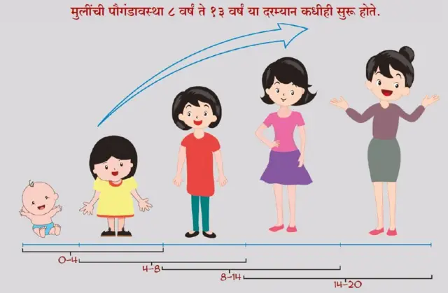 कॉमिक बुक