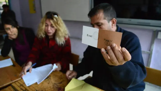 துருக்கி மக்கள் கருத்தறியும் வாக்கெடுப்பு : வாக்கு எண்ணும் பணி தொடக்கம்