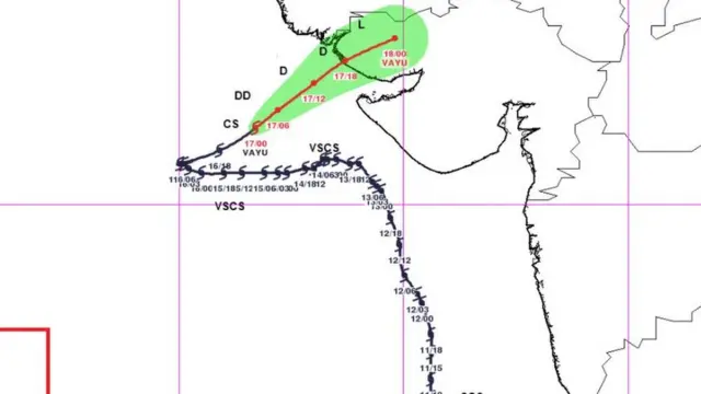 વાવાઝોડાની દિશા