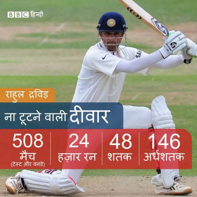 द्रविड़