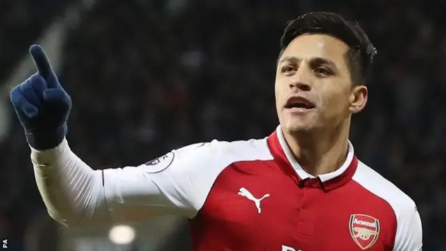 Inter Milan wanaangalia uwezekano wa kumsaini mshambuliaji wa Manchester United raia wa Chile, Alexis Sanchez